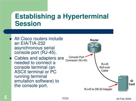 Image result for What Is a 16 Bit Parallel Data Transfer