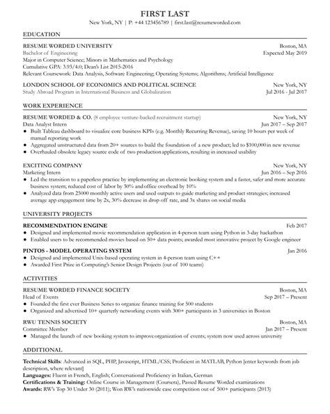 Image result for Entry Level Data Analyst Resume Examples