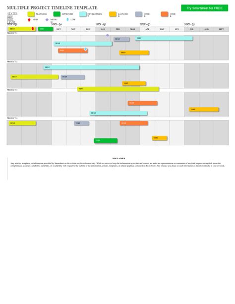Image result for Timeline for Multiple Projects
