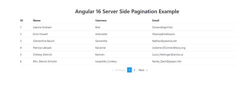 Angular 16 – Page 2 – Therichpost