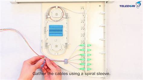 Image result for Fiber Distribution Panel for Home