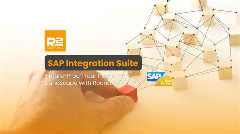 SAP Application Integration に対する画像結果
