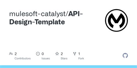 Image result for API Design Document Template