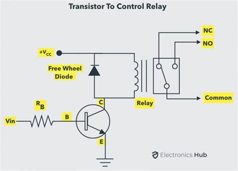 Image result for Transistor as a Switch to Control a Relay