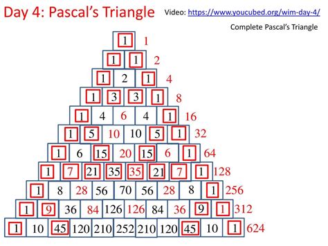 Pre-Calc Pascal's Triangle に対する画像結果
