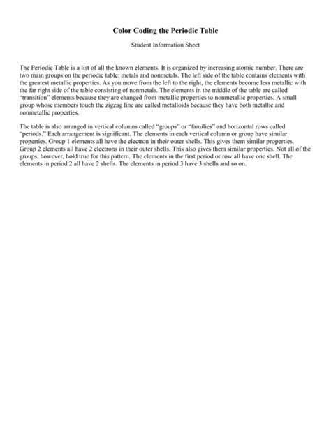 Image result for Color Coding Periodic Table