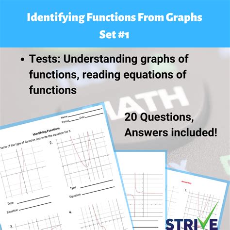 Image result for Functions and Graphs Worksheet