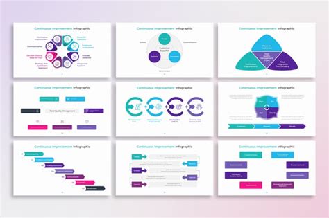 Improvement Infographic Examples に対する画像結果