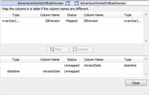 Image result for Mapping Table