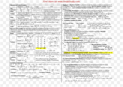 Image result for Statistical Inference Cheat Sheet