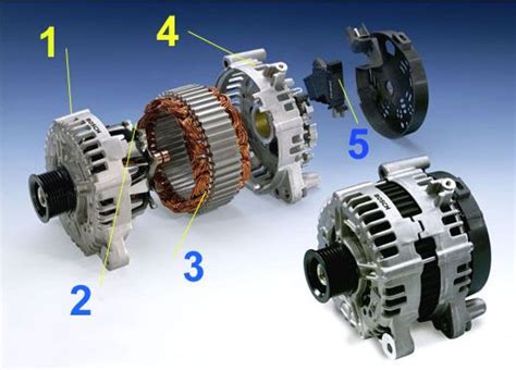 Kfz Generator に対する画像結果