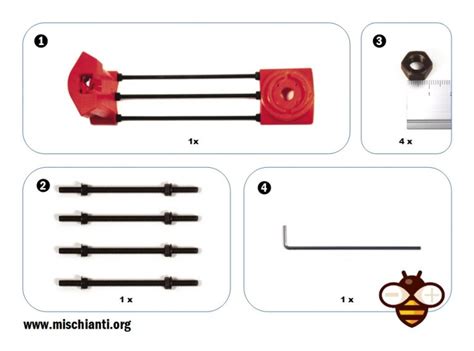 Toradh íomhá ar Ciclop Scan