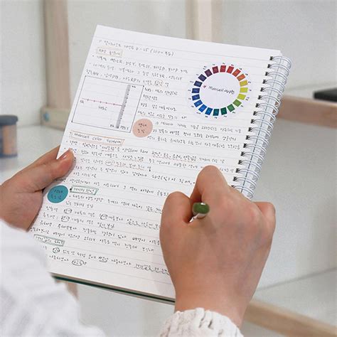 Image result for Notebook Notes