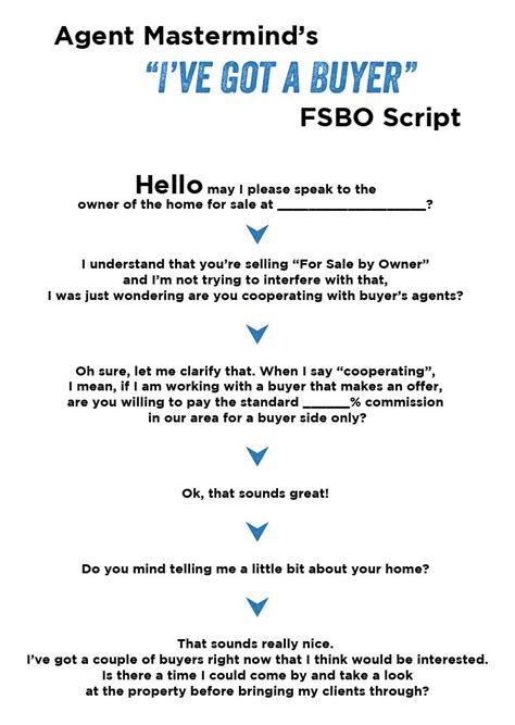 Toradh íomhá ar Printable FSBO Scripts