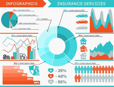Toradh íomhá ar Insurance Infographic HD