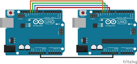 Image result for Arduino SPI Graph