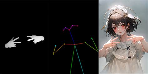 Afbeeldingsresultaten voor Stable Diffusion ControlNet Pose Map
