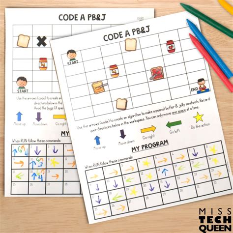 Image result for Coding Header for Elementary School