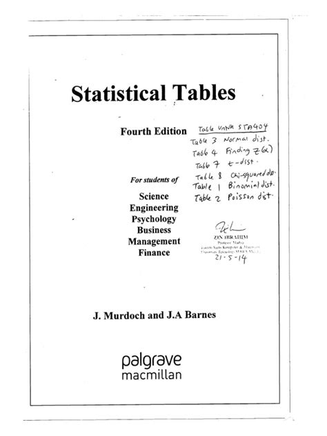 Statistical Tables എന്നതിനുള്ള ഇമേജ് ഫലം