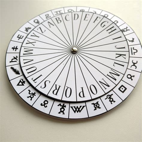 Image result for Cipher Wheel Decoder