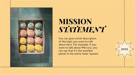 Toradh íomhá ar Cupcake Business Plan