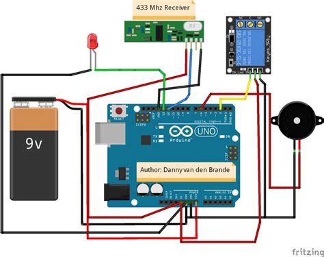 Wirless Transmitter Arduino に対する画像結果