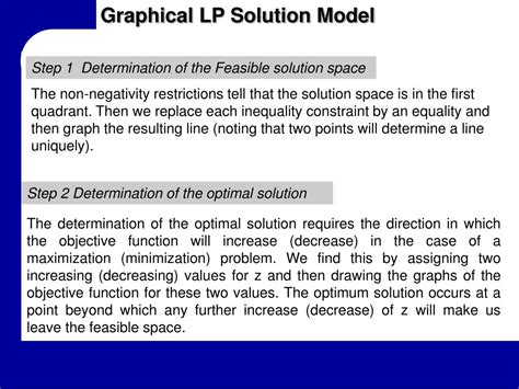 Image result for Full Linear Programming Model