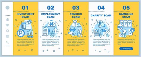 Example of a Scam Website HTML Program に対する画像結果