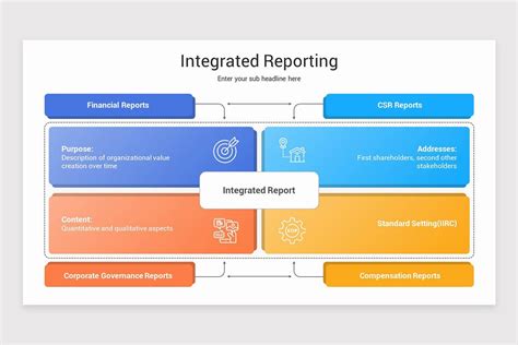 Image result for Reporting Approach Slide Template