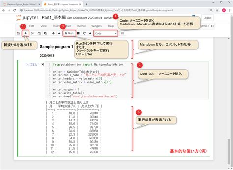 Anaconda Python Environment に対する画像結果