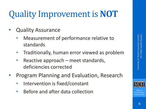 Image result for Qi Quality Management Program Elements