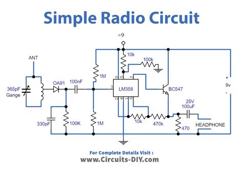 Simple One Radio માટે ઇમેજ પરિણામ