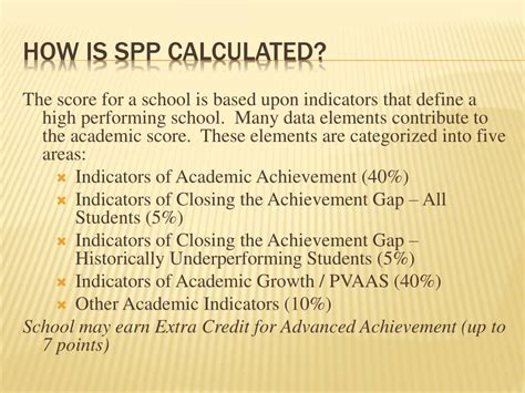 Afbeeldingsresultaten voor Elementary Performance Data