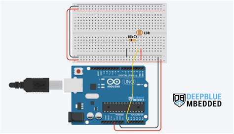 Image result for Looping Flowchart Sensor LDR