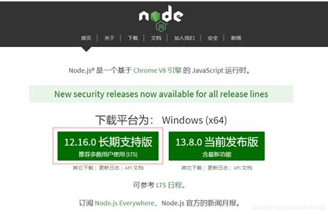 Node.js 12 に対する画像結果