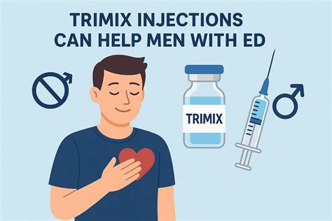 Live Ed Injection に対する画像結果