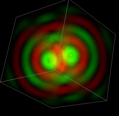 Image result for Vector Field Unity