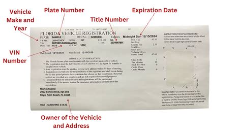 Afbeeldingsresultaten voor How Does a Car Tracker Look Like
