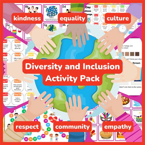Image result for Activities for Inclusive Learning