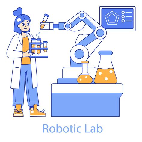 Image result for Robot Computer Lab Clip Art