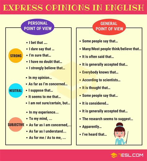 Image result for Expressions and Opinion
