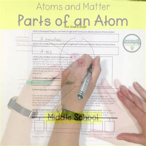 Image result for Atomic Structure Fpr Middle School