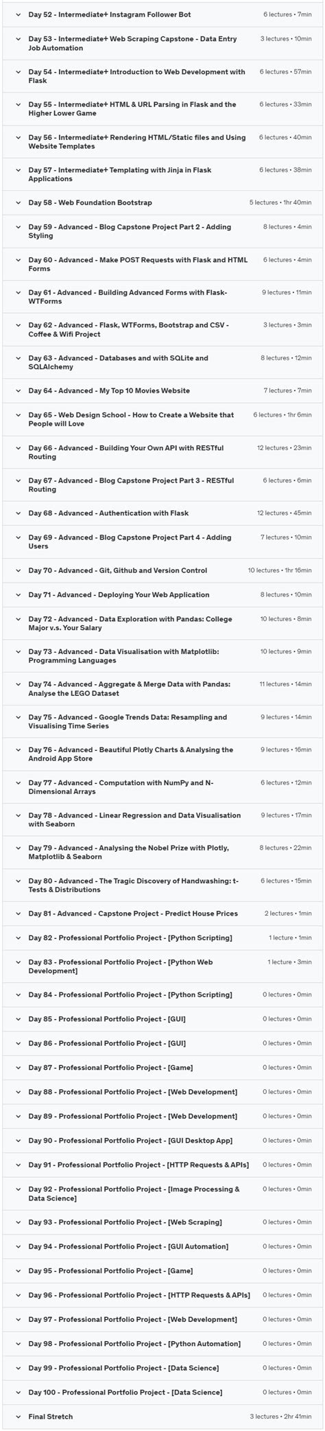 Image result for Certificate of the Complete Python Boot Camp