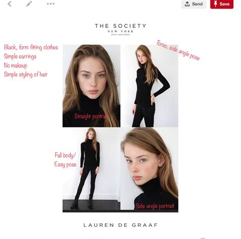 Afbeeldingsresultaten voor Beginner Model