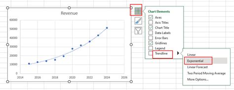 Résultat d’images pour Exponential Growth Function in Excel