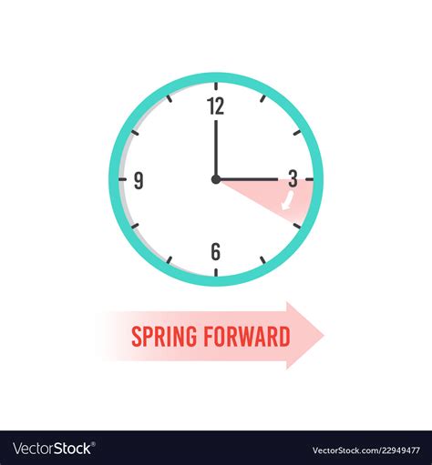 Afbeeldingsresultaten voor Spring Forward with Pink Clock