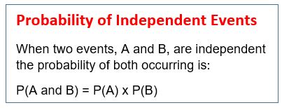 Independent Probability Formula に対する画像結果