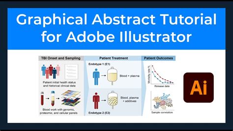 Afbeeldingsresultaten voor Graphical Abstract Examples of Steps