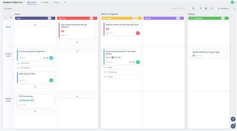 Image result for Task Management Board