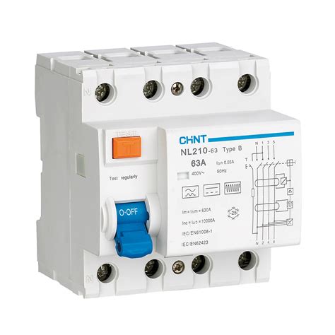 3 Phase 6 Pole RCD に対する画像結果